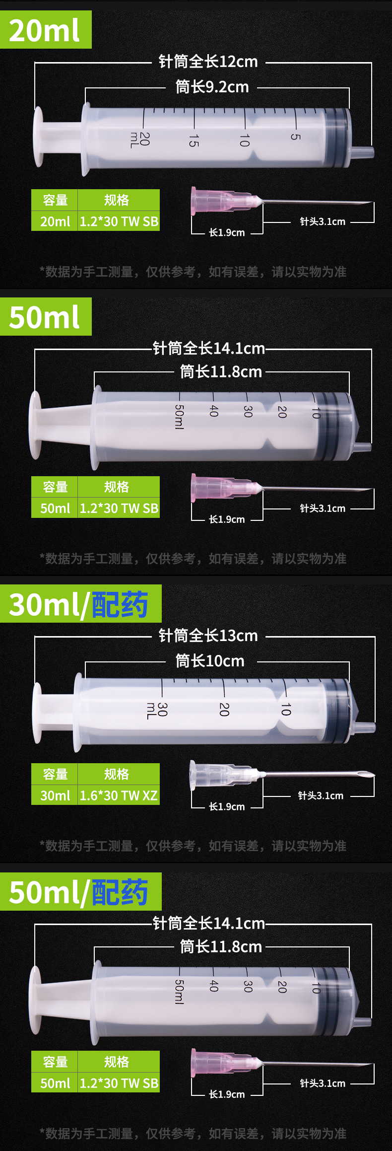 一次性使用無(wú)菌注射器參數(shù)