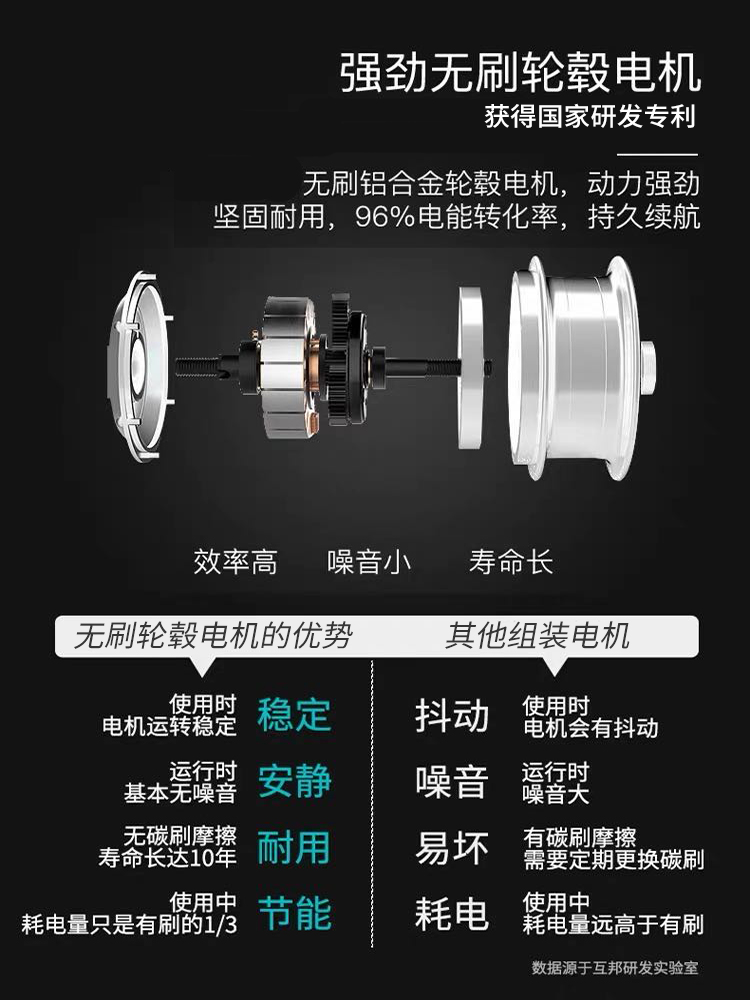 老年代步電動(dòng)輪椅無(wú)刷電機(jī)