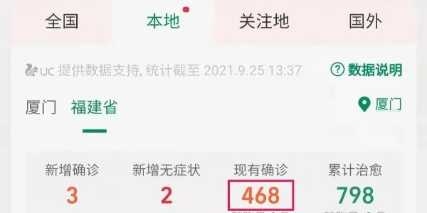 輸液器廠家談談德爾塔病毒防控