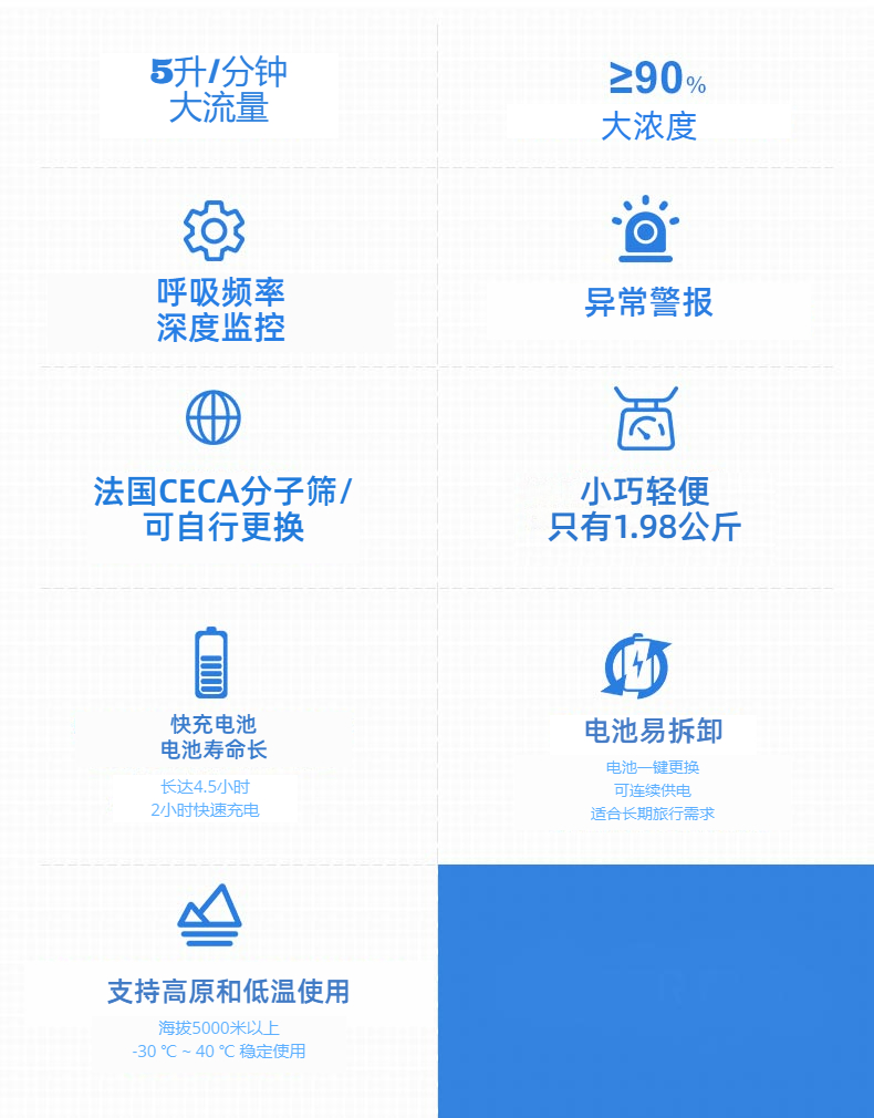 高原便攜式制氧機(jī)參數(shù)