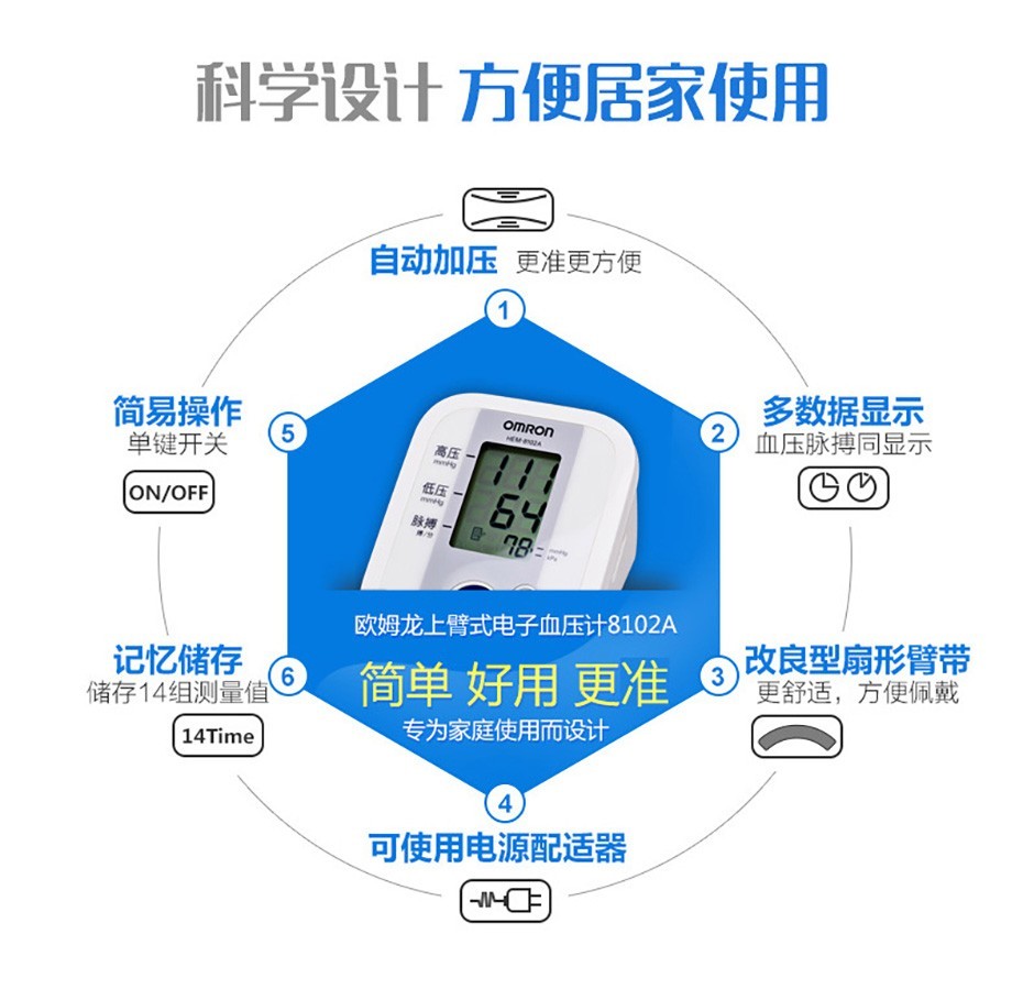 歐姆龍血壓計(jì)