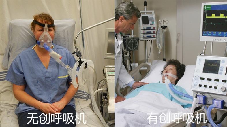有創(chuàng)呼吸機(jī)和無(wú)創(chuàng)呼吸機(jī)
